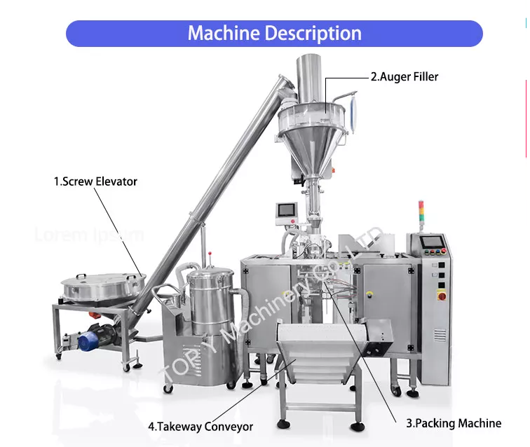 Mini Automatic Powder Pouch Doy Filling Sealing Packaging Machine - Image 3