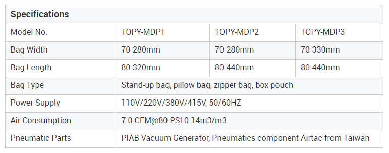 Mini Automatic Powder Pouch Doy Filling Sealing Packaging Machine - Image 6